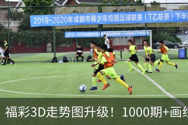 福彩3D走势图升级！1000期+画线标记 分析更顺手